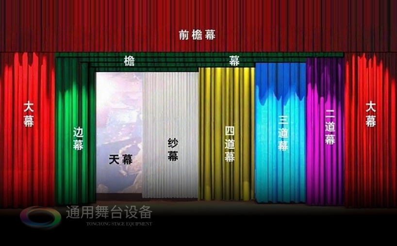 通用舞臺幕布、舞臺吊桿廠家定制！ 大幕拉幕機無機調速 大幕隨劇情需要變換速度 烘托藝術氛圍